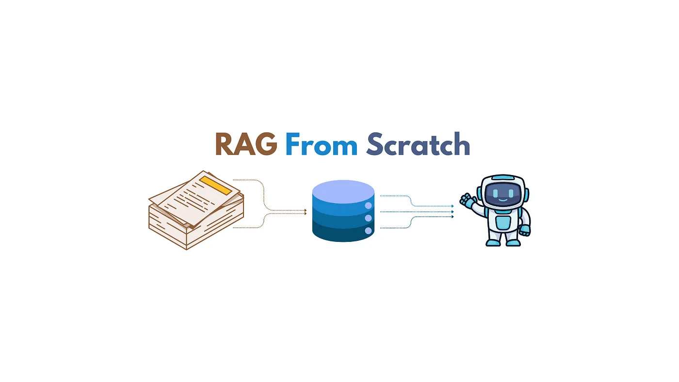 RAG from scratch